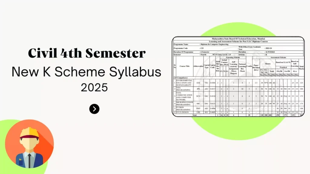 Civil 4th Semester MSBTE K Scheme Syllabus