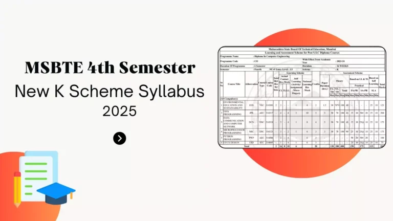 MSBTE 4th Semester K Scheme Syllabus for All Branch